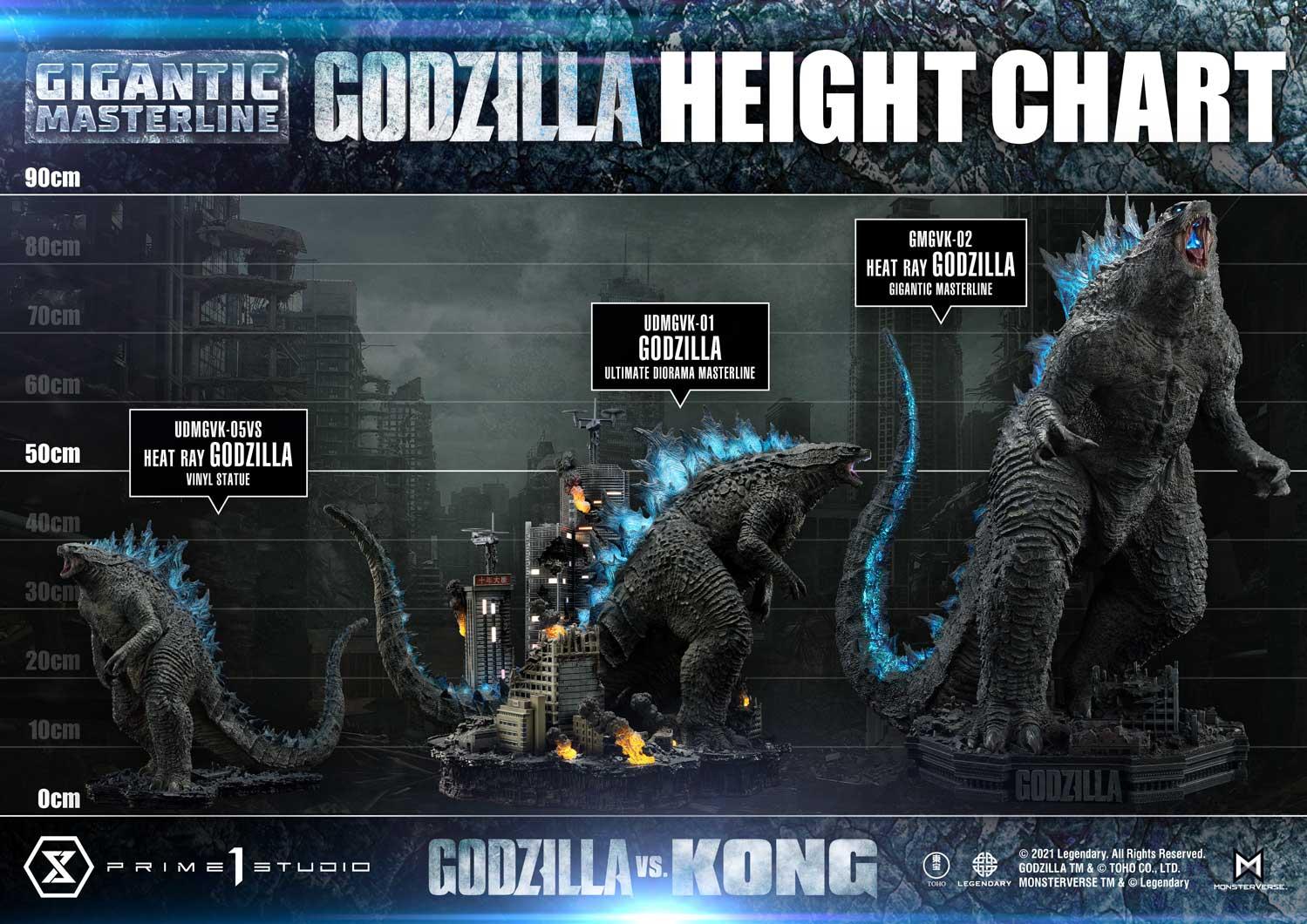 Kganya on X: Godzilla Earth from Godzilla, the titan.